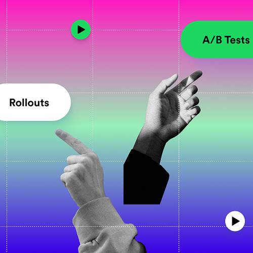 Graphic for the event "Ship with Confidence" featuring the Spotify, Eidra, and Mentimeter logos.