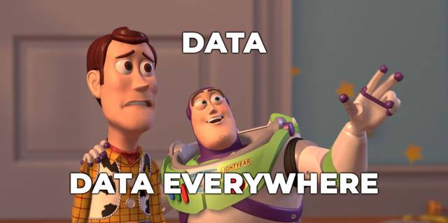 Meme that says Data, Data Everywhere