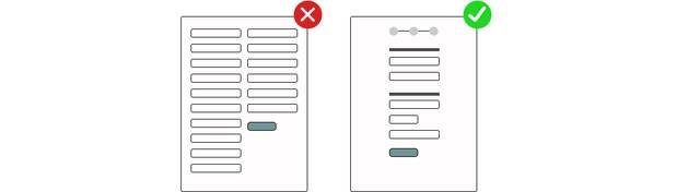 A side-by-side comparison showing how a single-column layout with a progress bar is superior