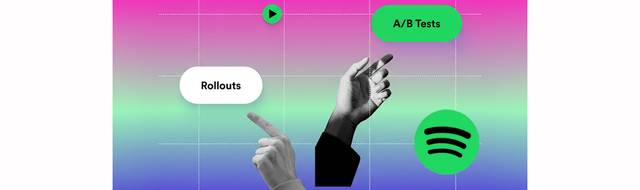 Graphic for the event "Ship with Confidence" featuring the Spotify, Eidra, and Mentimeter logos