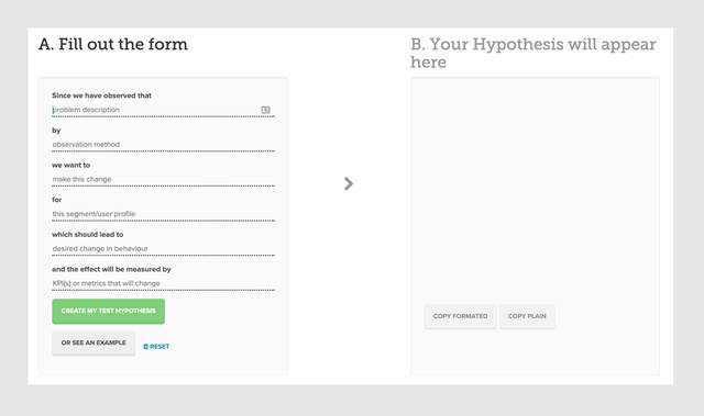Experiment Hypothesis Generator from Conversionista!