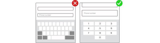 A comparison showing a numeric keypad correctly replacing a standard keyboard for phone number entry