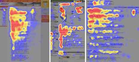 Heatmaps showing user attention on web pages, with red indicating high focus and blue indicating low